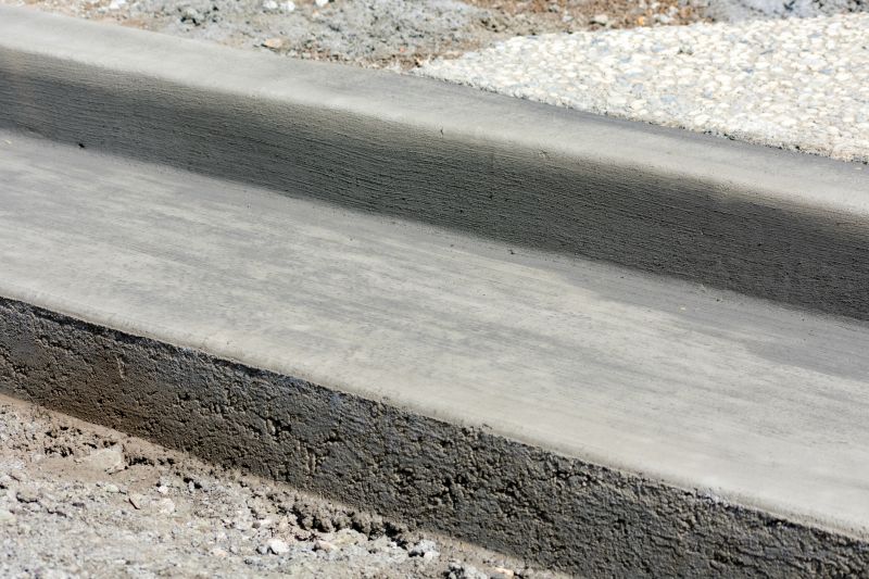 Concrete Curb Installation detail